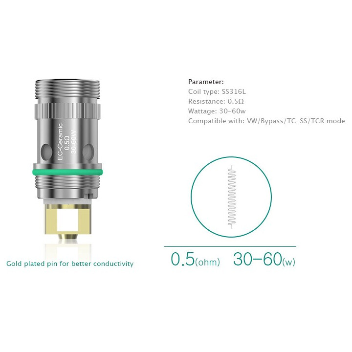 Résistance Melo EC-N Eleaf Mesh | Kumo